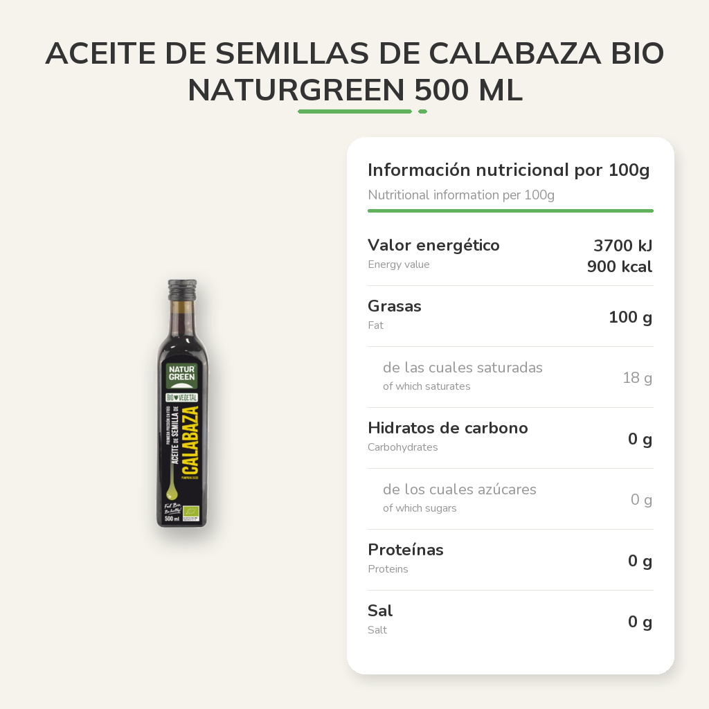 Información nutricional