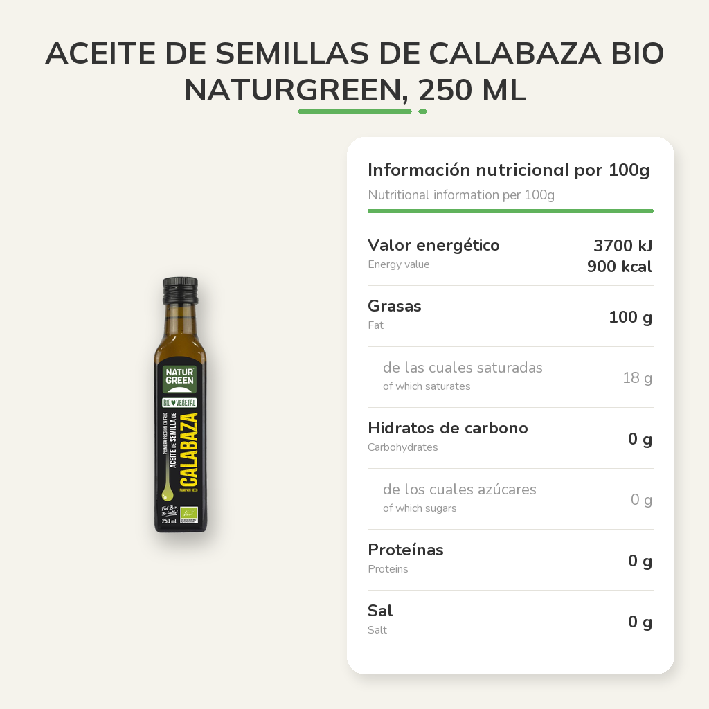 Información nutricional