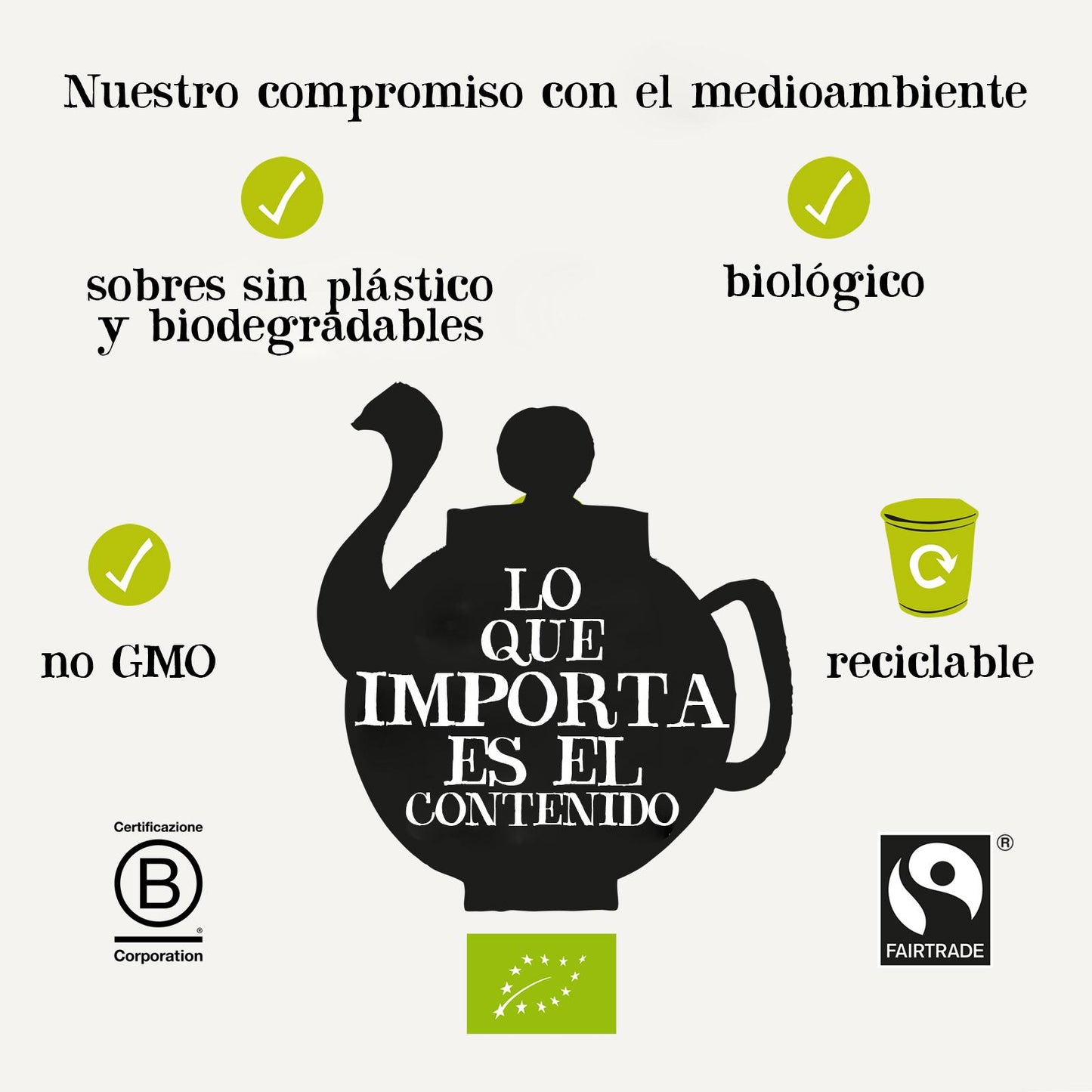 Infusión Depur Bio Cupper 20 bolsitas