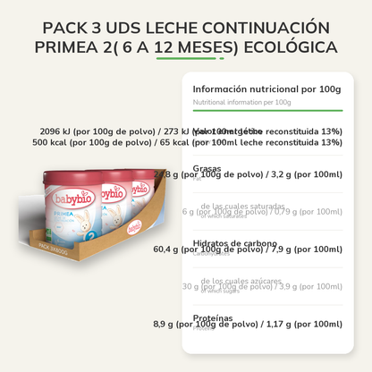 Información nutricional
