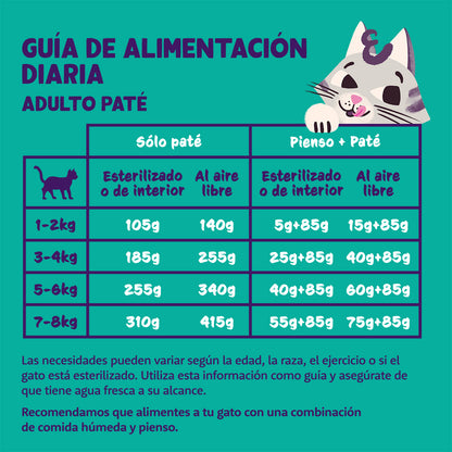 Comida húmeda gatos paté Tarrina Pollo de corral Edgard & Cooper 85 g