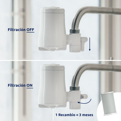 Filtro de agua para grifo EcoPro Tappwater