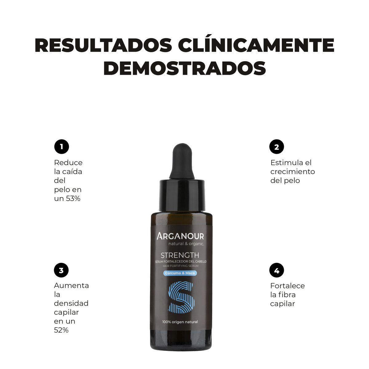 Strength Hair Growth Lotion Arganour 50 ml