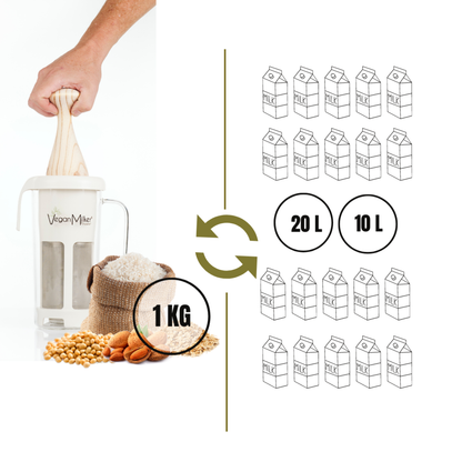 Chufamix Vegan Milker Muesli
