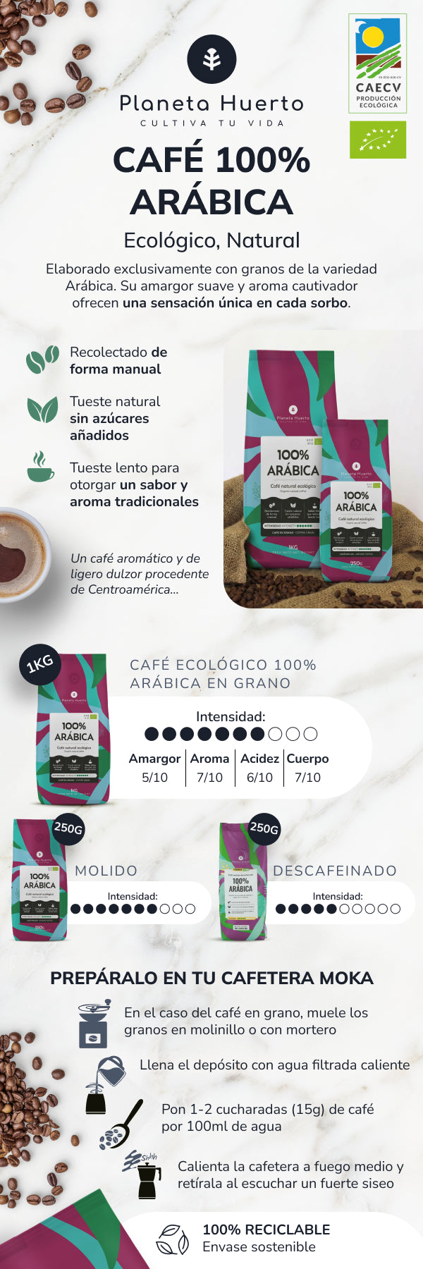 Eco 100% Arabica Coffee beans Planeta Huerto 1 Kg
