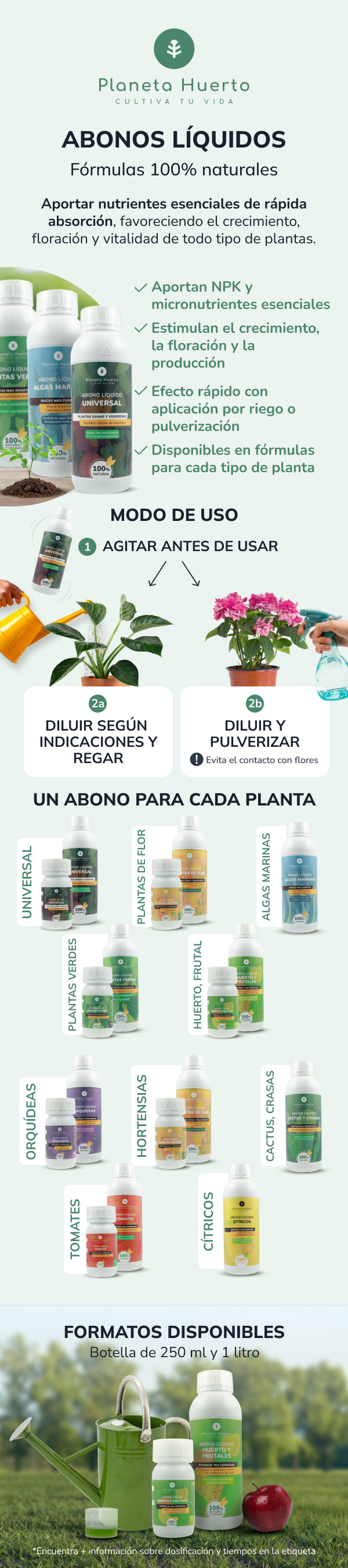 Liquid Citrus Fertiliser Planeta Huerto 1 l
