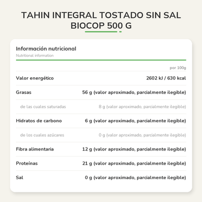 Información nutricional