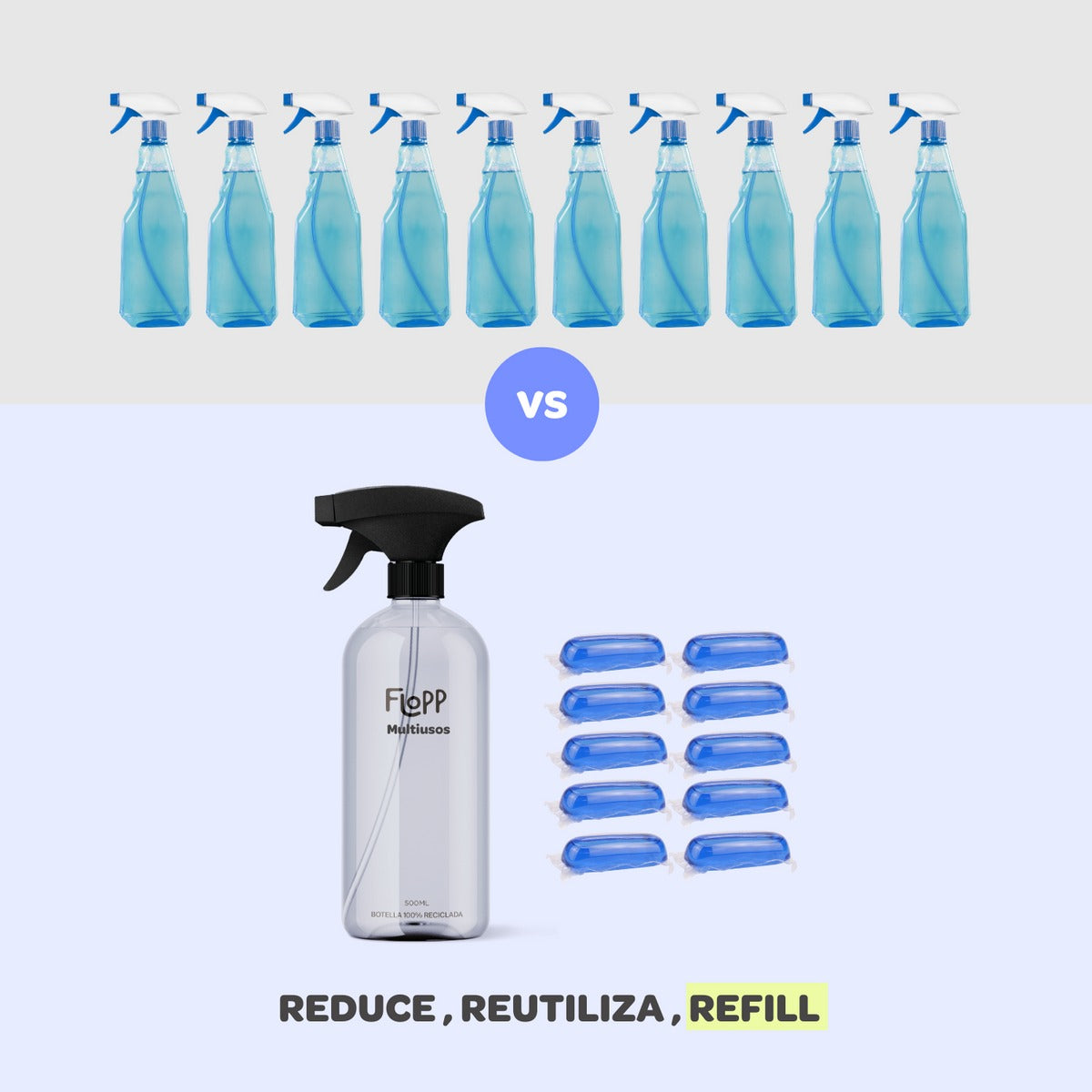 Multiusos hidrosoluble Refill, Flopp, 2 cápsulas