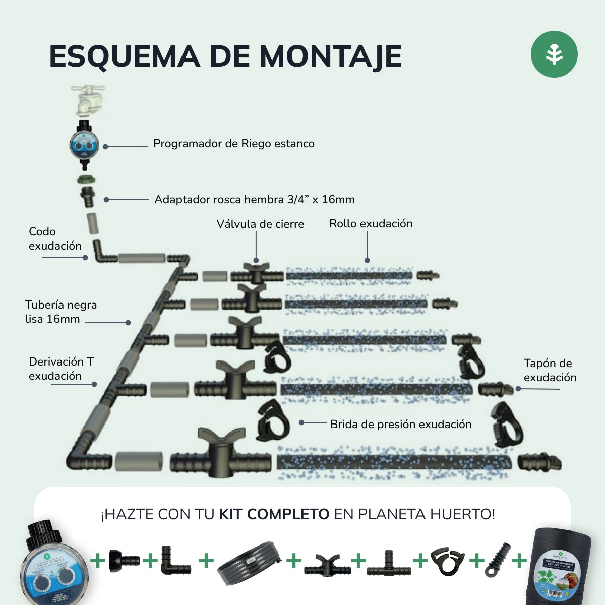 Tubería de Riego por Exudación en Rollo Agro Planeta Huerto 100 m