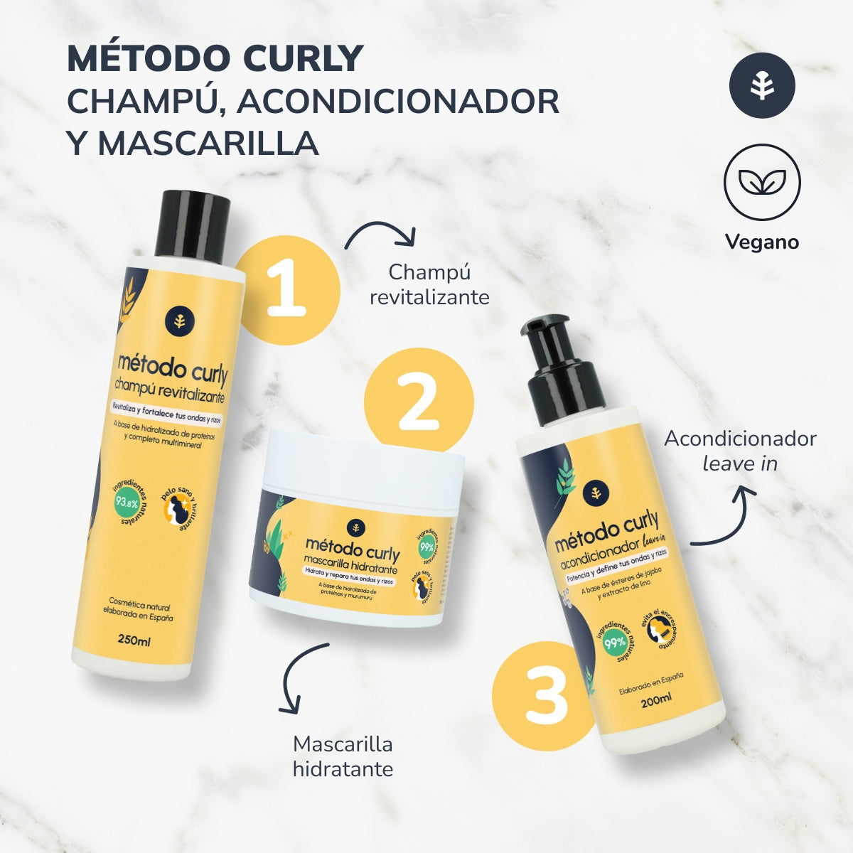 Hydrolysed Protein Shampoo Curly Method Planet Orchard 250 ml