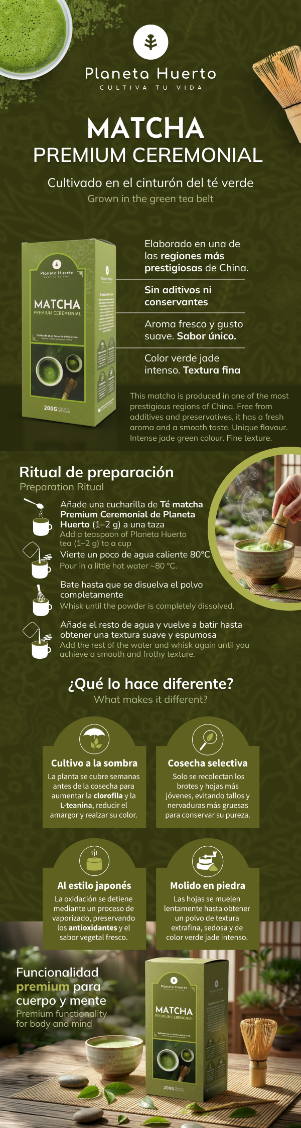 Planeta Huerto Premium Ceremonial Grade Matcha Tea 200 g
