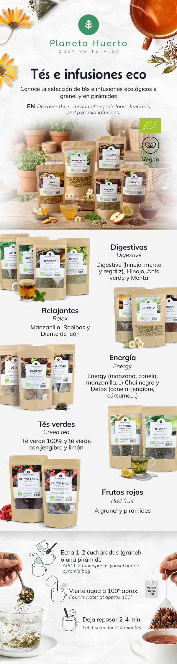 Black tea chai tea ECO Planeta Huerto 70g